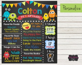 DIGITAL FILE, Monster Birthday Board, Monster Chalkboard, Monster Birthday Party, Monster Party, Monster Birthday Decorations, Monsters