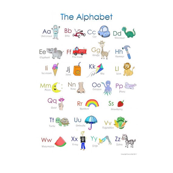 Digital Abc poster Alphabet poster ABC print ABC poster