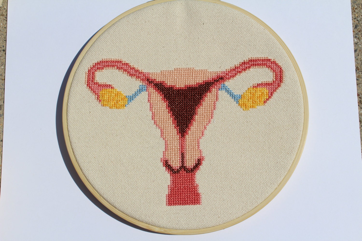 Uterus Cross Stitch Pattern