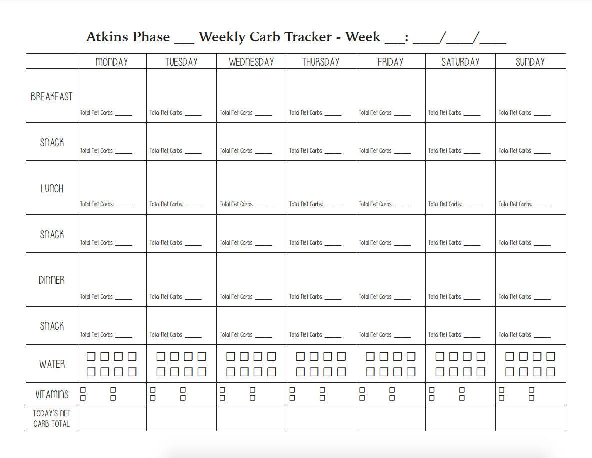 Weekly Atkins Meal and Carb Tracker Planner