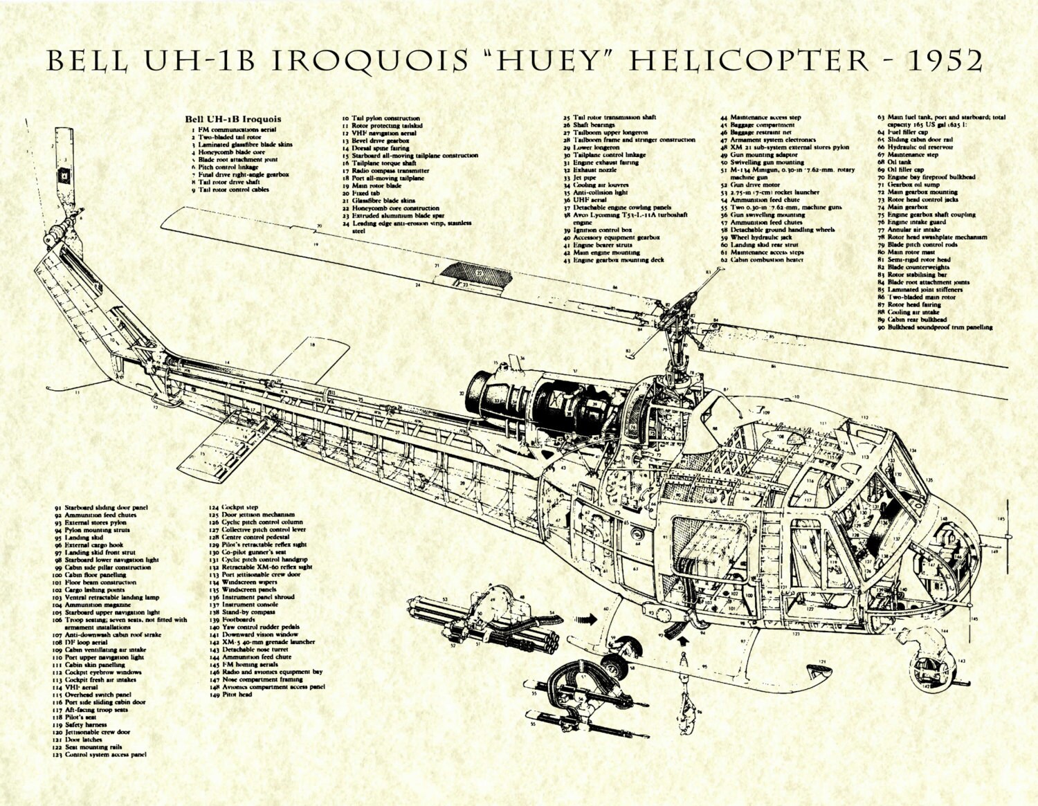 Bell UH-1B Iroquois Military Helicopter Engineering ... chopper engine diagram 