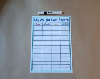 Shred fat burner for her image 5