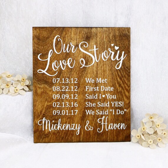 Our Love Story Personalized Wedding Sign Wedding Signs Love