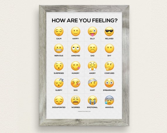 How Are You Feeling Emoji Feelings Chart Poster