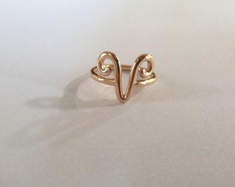 Zodiac Ring- Silver Aries Ring- Zodiac Aries Ring- Astrology Jewelry- Horoscope Ring- Aries Ring- Astrological sign ring