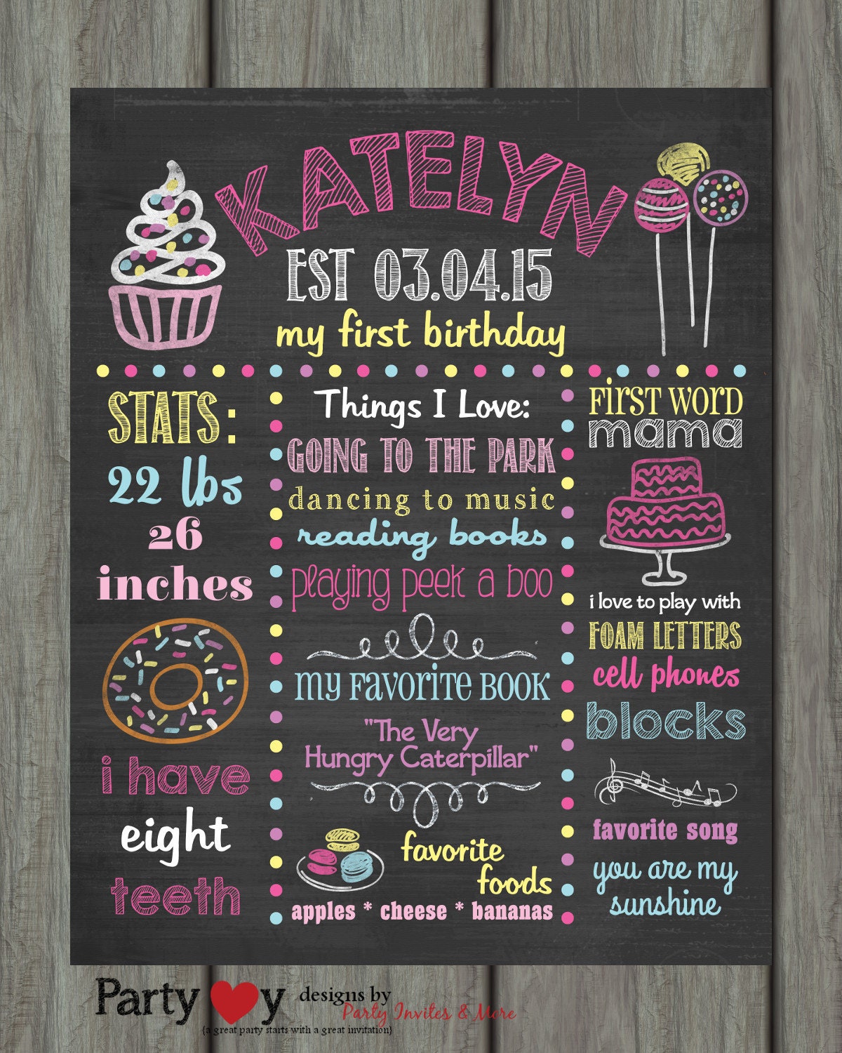 first-birthday-chalkboard-poster-first-birthday-birthday