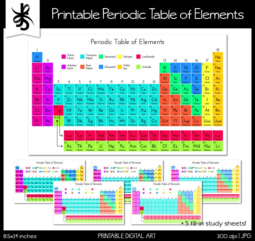 free printable periodic table of elements