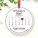 First Christmas Adopted, Best Adoption Gifts, Newly Adopted Baby, Baby Ornament, Free Personalization, Adoption Date IBO2FS adco1