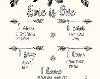Birthday Keepsake Print