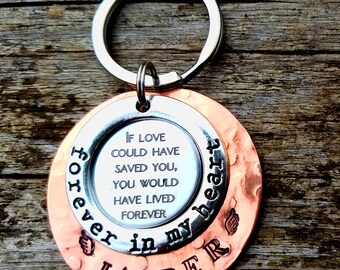 Personalized Pet Memorial Personalized Pet Memorial Keychain If Love Could Have Saved You, You Would Have Lived Forever, Forever In My Heart