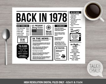 Back In 1978 PRINTABLE Placemat - 40th Birthday Decoration - 40th Birthday Table Decoration - DIY printing - DIGITAL file