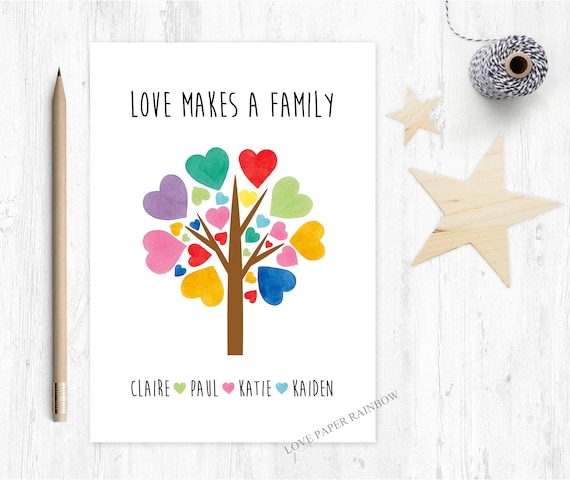love makes a family, family card, mother's day card, adoption card, new family card, grandma card, family tree card, card for grandma