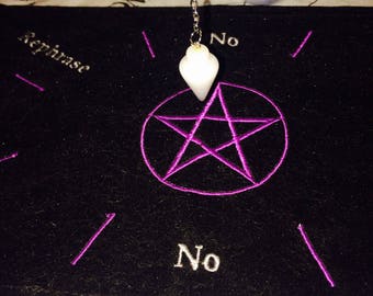 Same Day Yes Or No Pendulum Readings