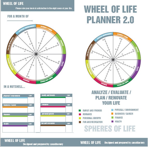 wheel of life template excel