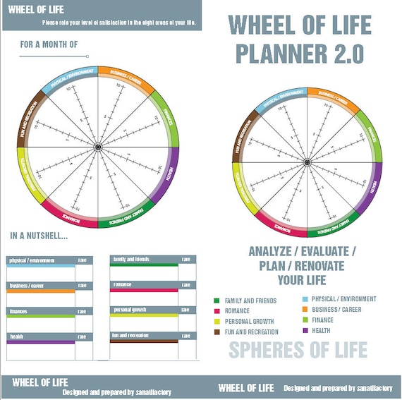 wheel of life template excel