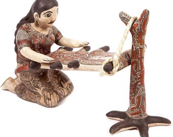 Tejedora Nahuatl