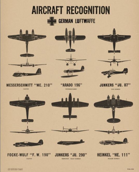 Plane spotting deutsch Plane spotting deutsch