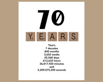 70th Birthday Card, Milestone Birthday Card, The Big 70, 70 Birthday, 1948 Birthday Card