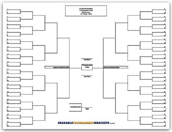 tournament brakcet