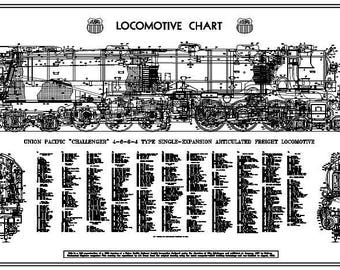 Steam Locomotive Charts & Drawings by LocomotiveCharts on Etsy