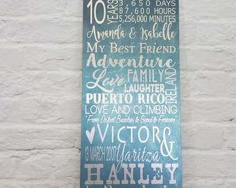 10 Year Anniversary, Tin Anniversary Gift, 10th Anniversary, Anniversary Gift, Gift for Husband, Gift for her, Last Name Sign