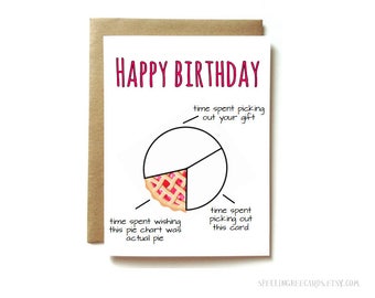 funny birthday card, pie chart birthday card, birthday cards, birthday card for friend, sister, brother, mom, dad, pie birthday card