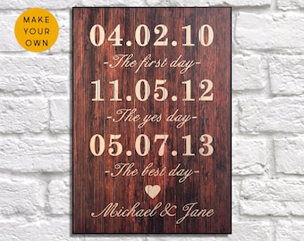 Personalised Wedding gift for Bridal shower gift Wedding decor Wedding gift for Couple gift for Women gift for Her Panel effect Wedding sign