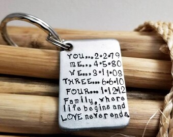 personalized key chain gift for husband 6th anniversary