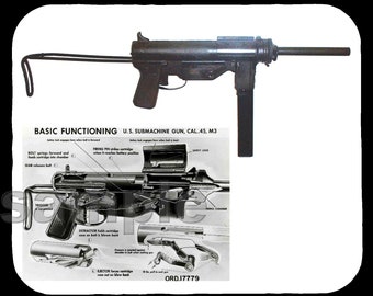 Mouse Pad; M3 Submachine Gun Grease Gun