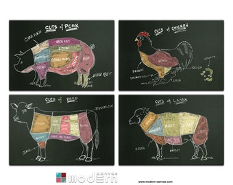 Butcher Chart Canvas Giclee - Beef Pork Lamb Chicken - Four Panel - 36x24