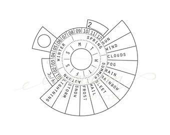 Rubber stamp - Perpetual circle date with extras