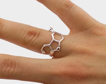 Serotonin (Happiness) Molecule Ring