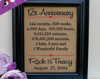 12th anniversary Gift to Wife Annivesary Gift for Husband Anniversary Gift for Wife Gift to Husband Gift to Her Gift to Him(ann302-12)