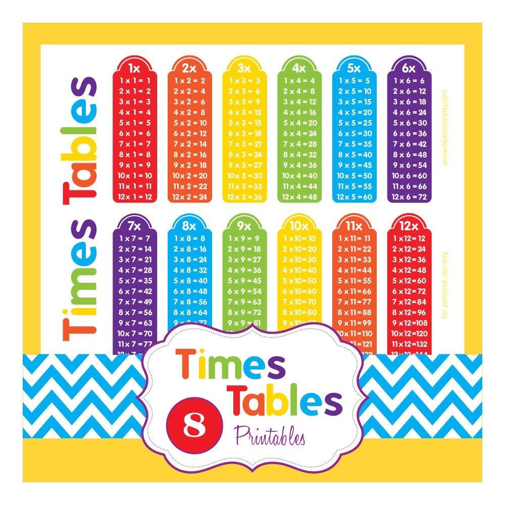 times table printable