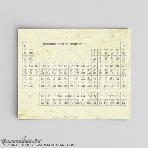 periodic table wall art periodic table poster periodic table
