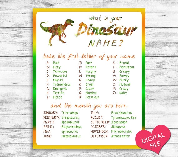 Dinosaur Name Game Dinosaur Party Party Printables Instant dinosaur-name-game-dinosaur-party-party-printables-instant