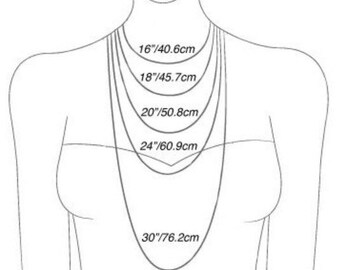 Add-on to Chain Length