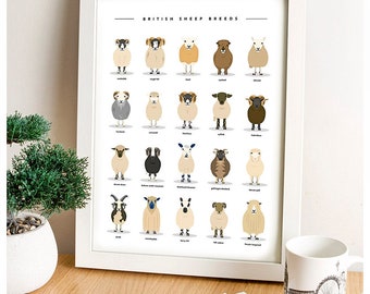 Sheep Poster, Farm Animals, Sheep Breeds, Farm Art, British Livestock, Scottish Art, Wall Art, Art Print, Farmhouse Decor, Farmer Gift