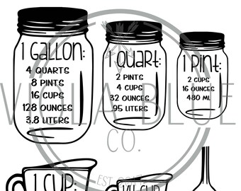 Kitchen Conversion SVG, Kitchen Conversion clipart, Vector art, Svg, Png, Pdf, Dxf, SVG files for Silhouette Cameo and Cricut, 1 zip file