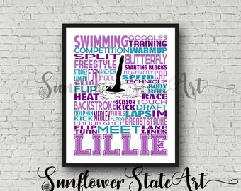 Swimmer Typography, Personalized Swimmer Poster, Backstroke Swimmer, Gift for Swimmer, Swimming Team Gift, Swimmer Wall Art, Swimming Print