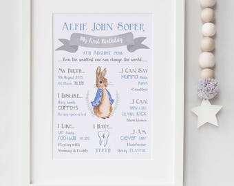 Personalised Peter Rabbit First Birthday Party Poster Boy/Girl Nursery Print Keepsake Picture Memento Gift