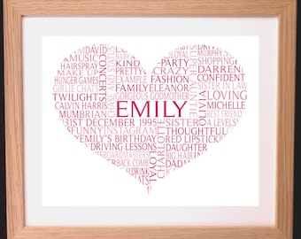 Personalised Heart Shaped Word Art Gift Personalised Heart Shaped Word Art Gift