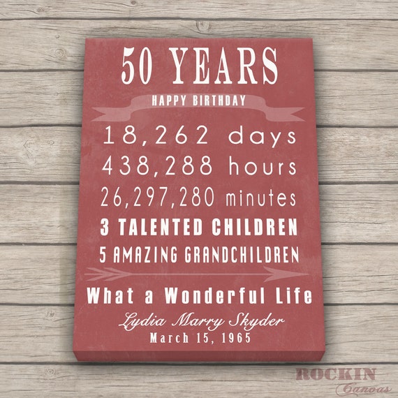 50th BIRTHDAY GIFT Sign Print Personalized Art CanvasMom Dad