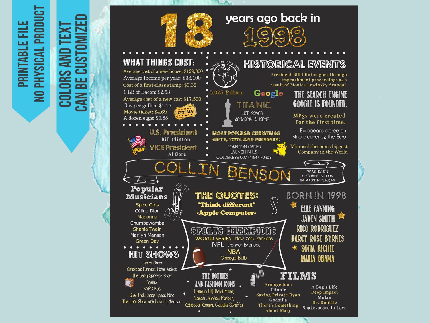 18th birthday poster