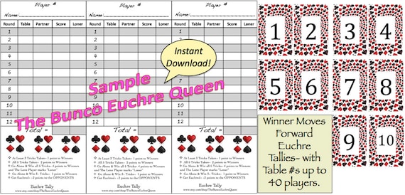 Euchre Tallies Winner Moves Forward Rotation Printable Score