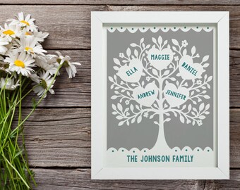 Personalised Family Tree Papercut