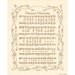PRECIOUS MEMORIES 8x10 Antique Hymn Vintage Verses Sheet