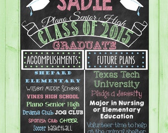 Graduation Poster Chalkboard High School Graduation College Graduation Poster