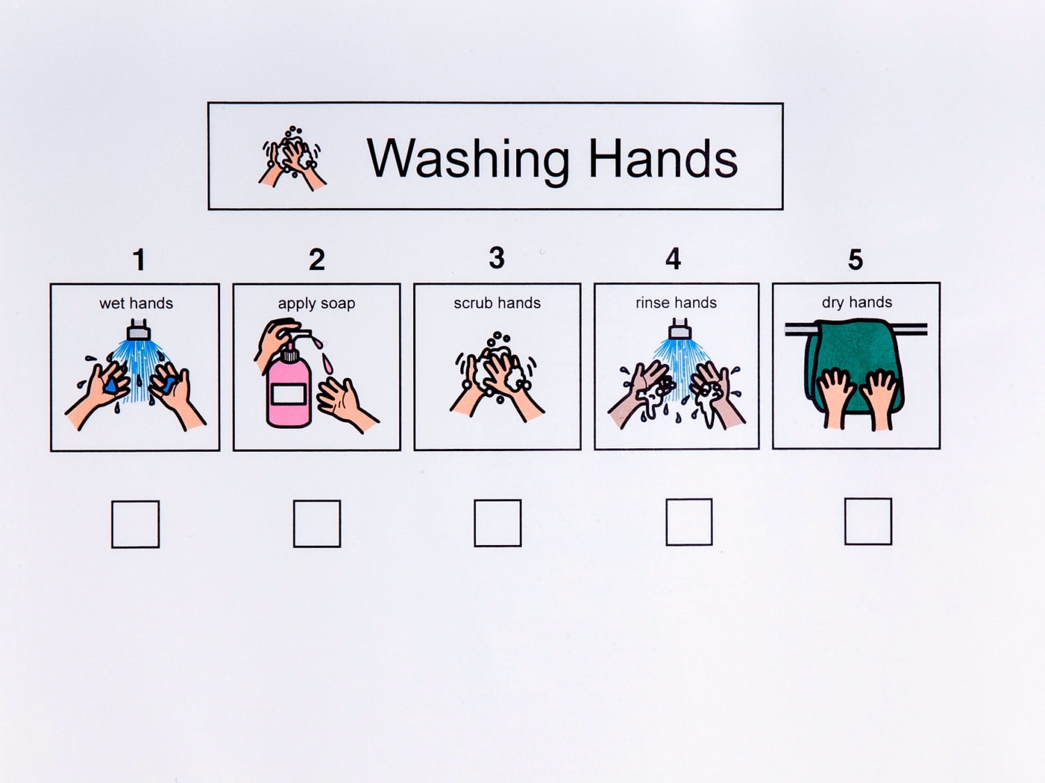 Washing Hands Sequence Sheet