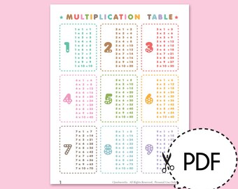 great white shark multiplication table for kids fun math